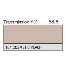 184 - Cosmetic Peach (Metre)