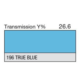 196 - True Blue (Metre)