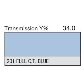 201 - Full C T Blue (Metre)