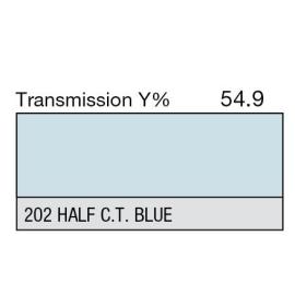 202 - 1/2 C T Blue (Metre)