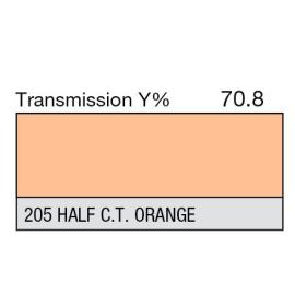 205 - 1/2 C T Orange (Metre)