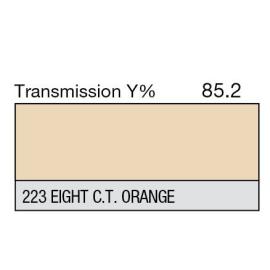 223 - 1/8 C T Orange (Metre)