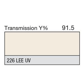226 - UV Gel (Metre)
