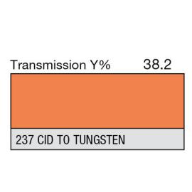 237 - CID to Tungsten (Metre)