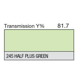 245 - 1/2 Plus Green (Metre)