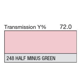 248 - 1/2 Minus Green (Metre)
