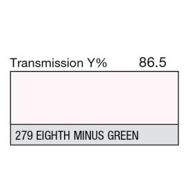 279 - 1/8 Minus Green (Metre)