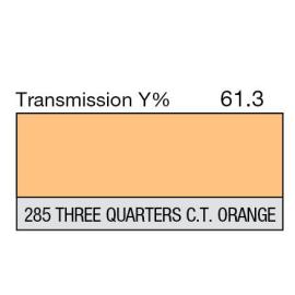 285 - 3/4 CT Orange (Metre)