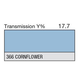 366 - Cornflower (Metre)