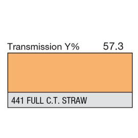 441 - Straw CT Full (Metre)