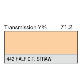 442 - Straw CT 1/2 (Metre)