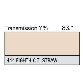 444 - Straw CT 1/8 (Metre)