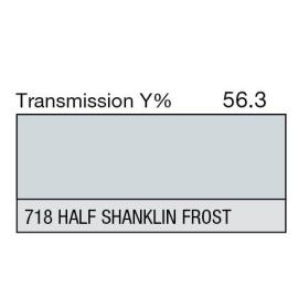718 - Half Shanklin Frost (Metre)