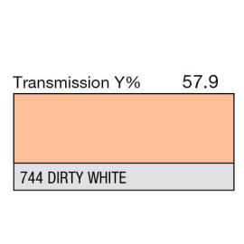 744 - Dirty White (Metre)