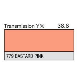 779 - Bastard Pink (Metre)
