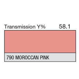 790 - Moroccan Pink (Metre)