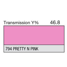 794 - Pretty n Pink (Metre)